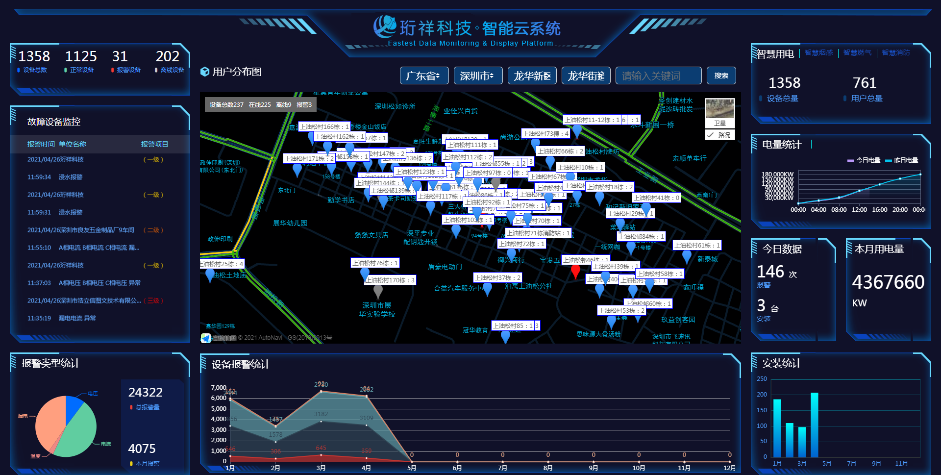 继“电老虎”被驯化后，星空网站网页版入口-星空(中国)又征服一“电气鼠”